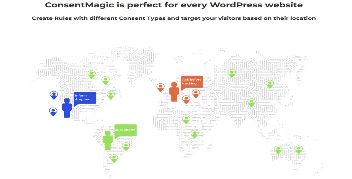 ConsentMagic Pro 4.1.0.4